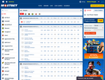 Mostbet Promo Code MBGOAL - Redeem 150% Reward approximately 45,000 + 250 Free Bet